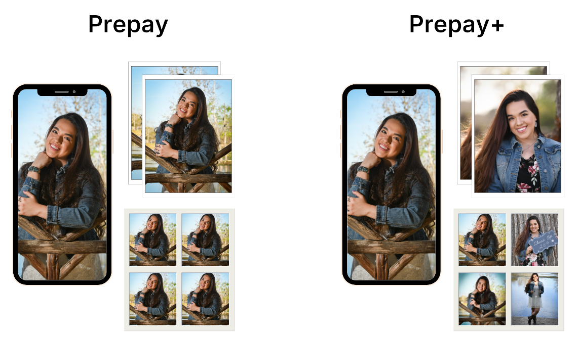 Prepay shows one pose across products; Prepay+ shows multiple poses in one package.
