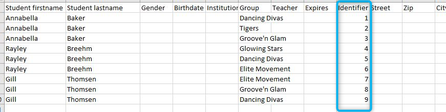 Spreadsheet showing a highlighted Identifier column with numbers 1–9.