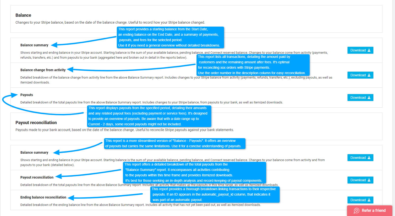 Stripe reports export options