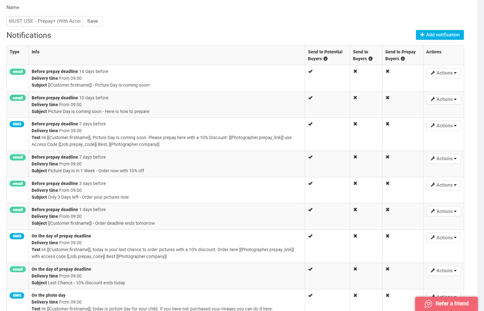 Screenshot of automated campaign settings with 'Actions' and 'Edit' highlighted.