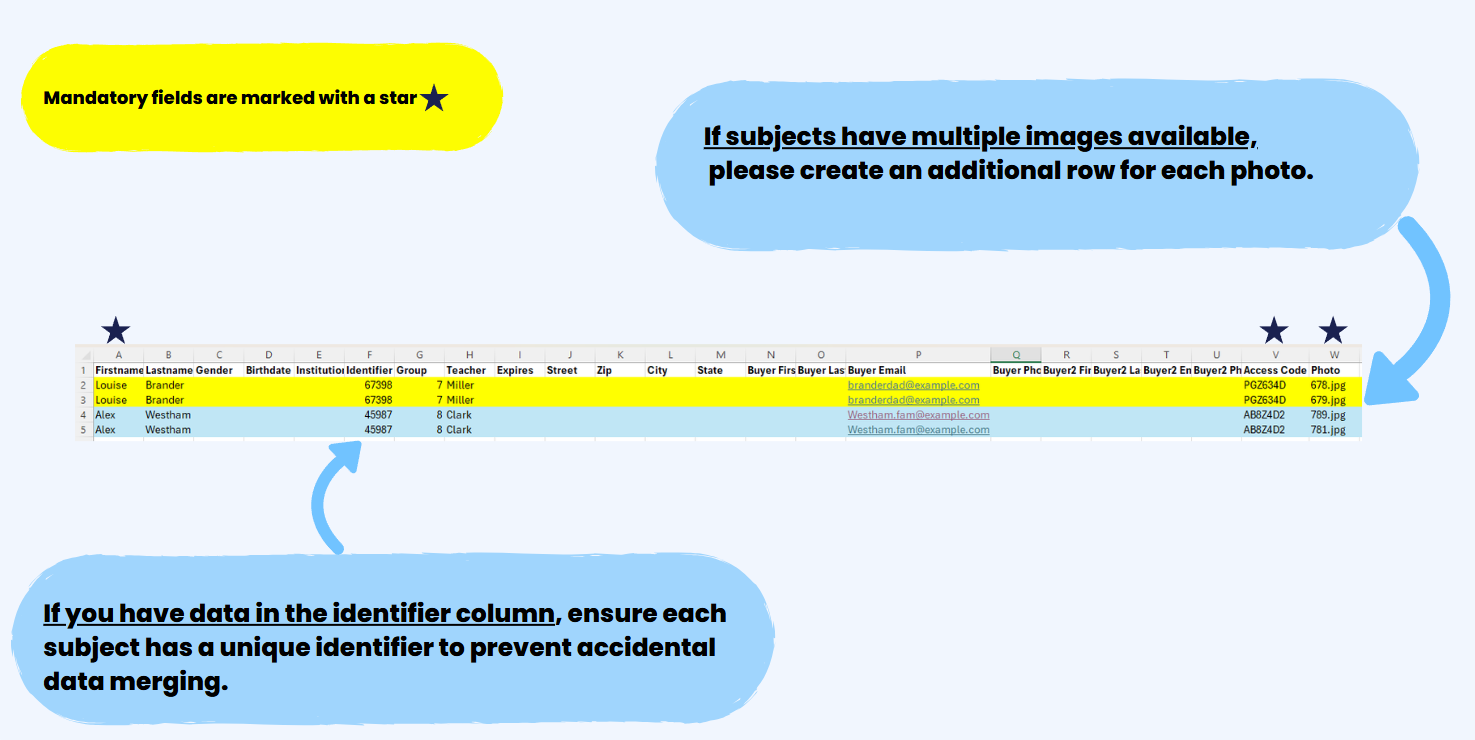 Spreadsheet showing multiple rows per subject