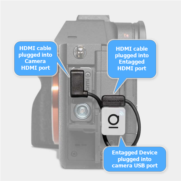 An image showing the Entagged device connected to a Sony camera via the USB port and HDMI port.