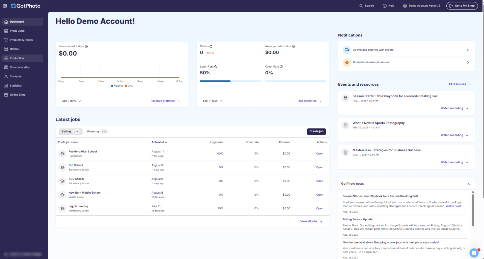 Dashboard overview with revenue, cost, and order statistics