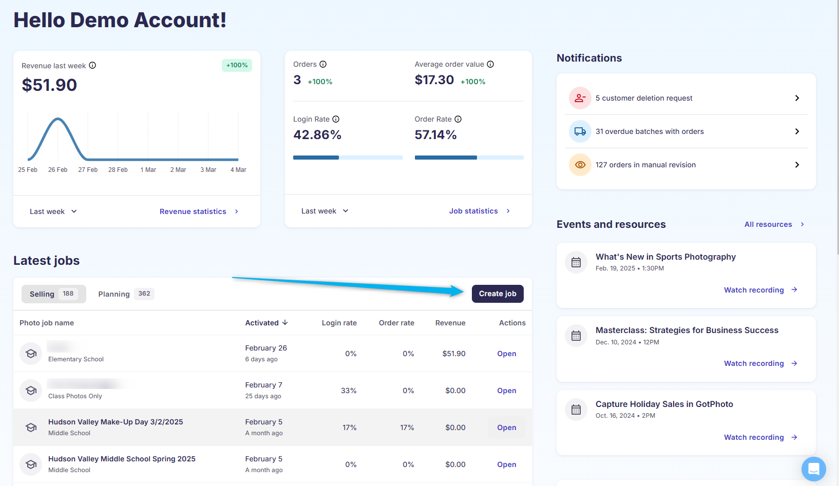 GotPhoto dashboard showing job statistics and a 'Create Job' button.