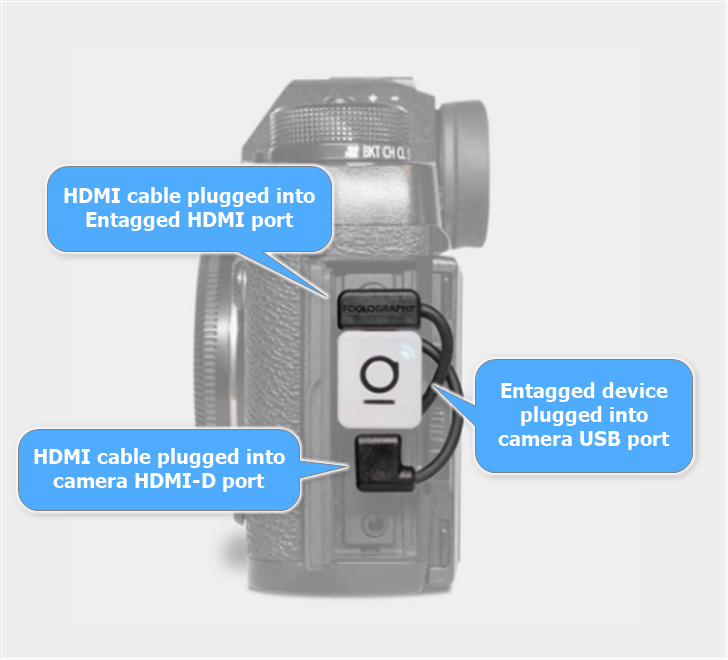 An image showing the Entagged device connected to a Fujifilm camera via the USB port and HDMI port.