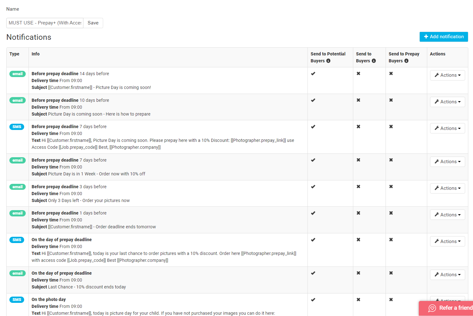 Automated campaign list with Prepay+ campaign highlighted