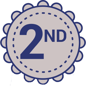 Visual for Package B