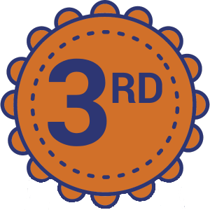 Visual for Package C