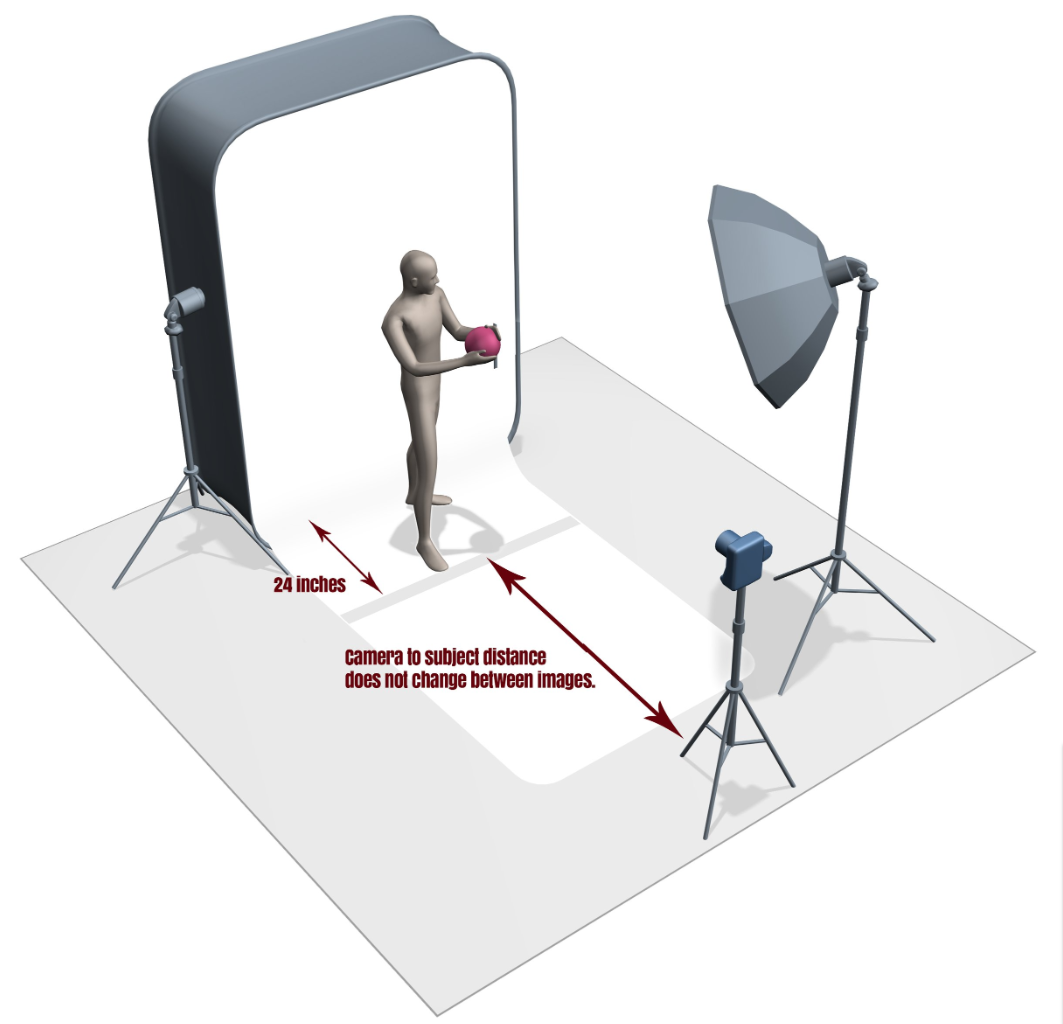Example of consistent scaling setup side view